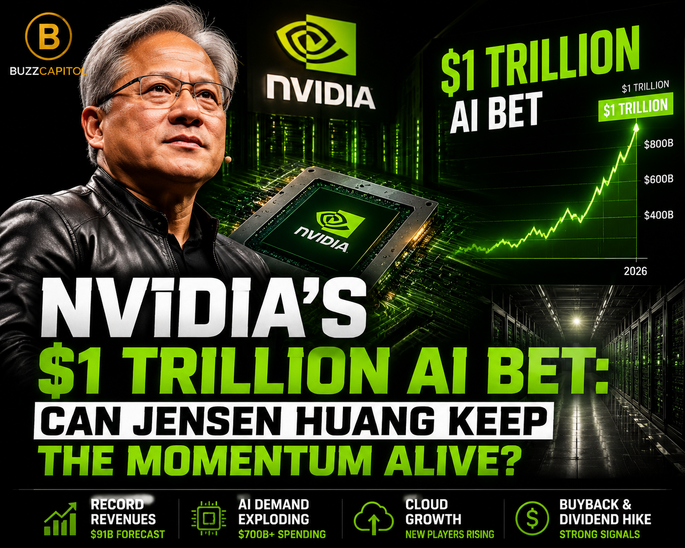 Nvidia’s